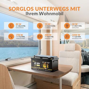LiFePO4 акумулятор 12V 100Ah H190 ECE R10 з Bluetooth 5.4 для кемперів та автобудинків, літієва батарея (набір 2 шт)