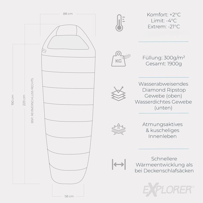 Зимовий спальний мішок-кокон Explorer® Northpole для дорослих, від -21°C до -4°C, 300GSM, вологостійкий, з YKK-застібкою, для кемпінгу та подорожей