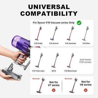 Акумулятор 6000mAh для пилососа Dyson V10 (SV12), сумісний з V10 Animal, Absolute, Motorhead, Fluffy, Total Clean, 6.0Ah, запасний акумулятор для Dyson
