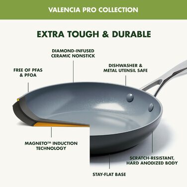GreenPan Valencia Pro анодований керамічний набір посуду 11 предметів, PFAS-free, індукційний, для плити та духовки, сірий