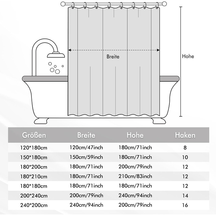 Прозора шторка для душу MIULEE 200x240 см, антигрибкова, водонепроникна, пластикова, з 3 магнітами, швидкосохнуча, з 14 кільцями, для ванної