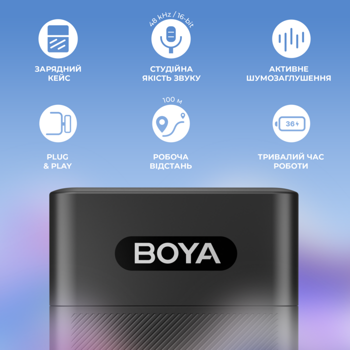 Бездротовий петличний мікрофон BOYA BY-V35 TRS for camera Black