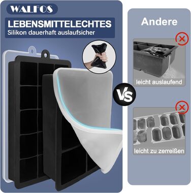 Контейнер для морозива Walfos 1.5л, 2 шт. з кришками, багаторазовий, для дому, зберігання в морозилці, силіконові, для йогурту та сорбету