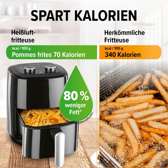 Аерофритюрниця GOURMETmaxx 3,1 л, потужність 1350 Вт, 6 функцій (включаючи розморожування та підігрів), таймер на 60 хвилин, енергоощадна безмасляна фритюрниця