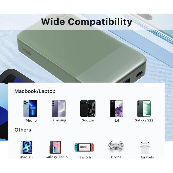 Power Bank NOBIS 10000mAh з цифровою індикацією, USB-C, швидка зарядка PD QC, 25W, зелений