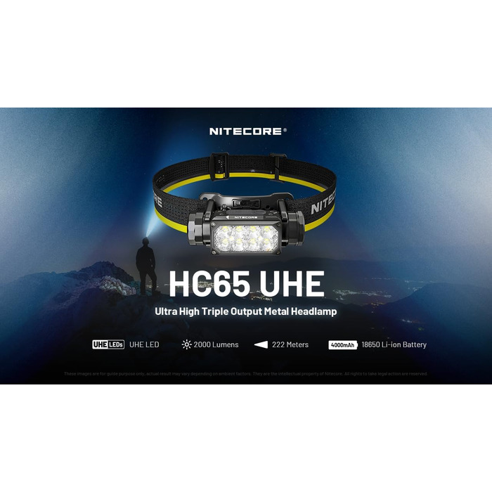 Ліхтар налобний Nitecore HC65 UHE, LED, 2000 люмен, USB-C, 222 м, червоне світло, чорний