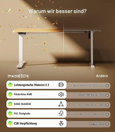 Електричний підйомний стіл для роботи MAIDeSITe S2 Pro (140x70 см), білий: регульований стіл для роботи стоячи з двома двигунами, навантаження 160 кг та функцією захисту від зіткнень