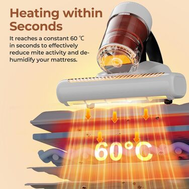 Пилосос для матраців JIGOO J200 з LED-дисплеєм, 500 Вт, ультрафіолетом, ультразвуком, сенсором пилових кліщів, для алергіків, видаляє 99,9% алергенів з ліжок, диванів, шерсті тварин, 230В