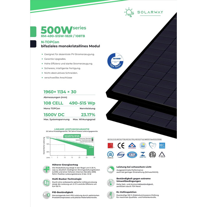 Двобічна сонячна панель Solarway 500W Full Black n-type Glas-Glas для балкона (набір 4 шт), позитивна толерантність потужності