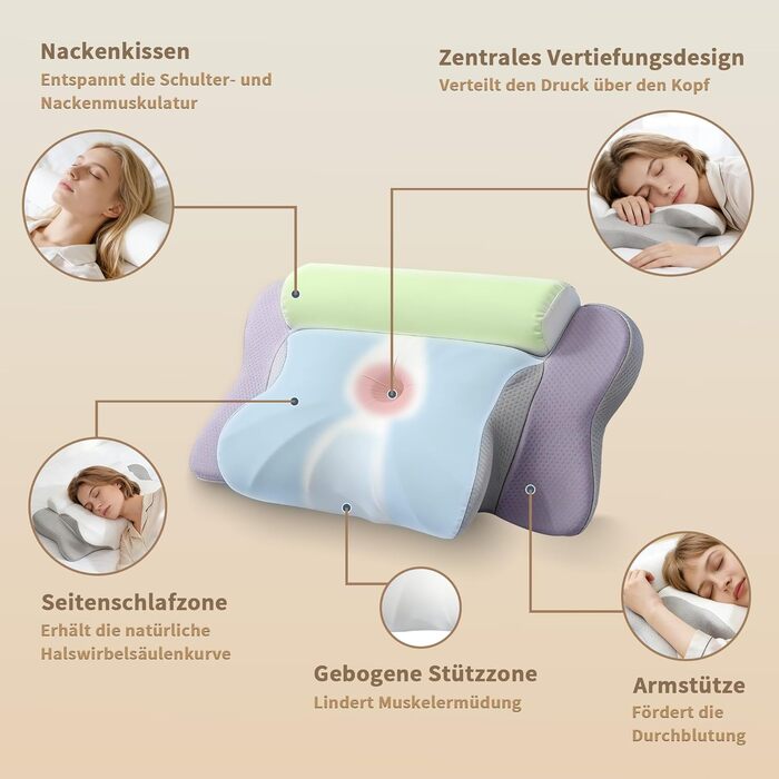 Подушка ортопедична з піною Memory Foam для сну на боці LAMB, 60x32 см, сіра - підтримка шиї та голови при болях у шиї