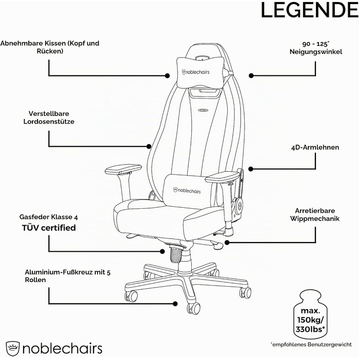 Ігрове крісло noblechairs Legend Silver Edition: ергономічний офісний стілець зі штучної шкіри PU, підтримкою попереку, 4D-підлокітниками та алюмінієвою основою, до 150 кг