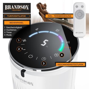 Вентилятор вежний Brandson з аромадифузором, нічний режим, тихий, пульт ДУ, 4 режими, 5 швидкостей, LED дисплей - білий