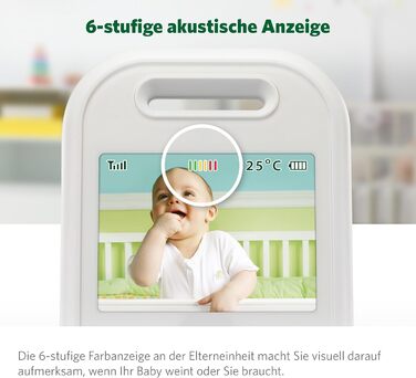 Радіоняня LeapFrog LF2423 з камерою, 2.8