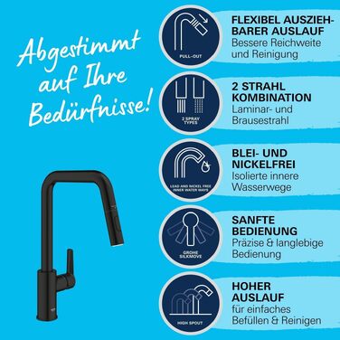 Змішувач кухонний GROHE Start 2 режими, висувна лійка, поворотний на 360°, економія води, чорний матовий 306312430