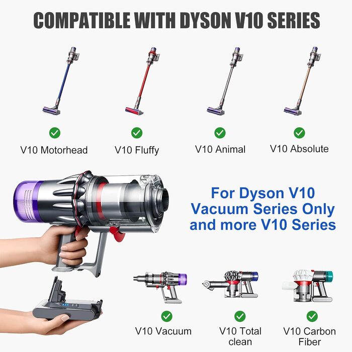 Акумулятор Vunzo 6000mAh для пилососа Dyson V10 (Animal, Absolute, Motörhead, Fluffy, Total Clean) + 2 фільтри