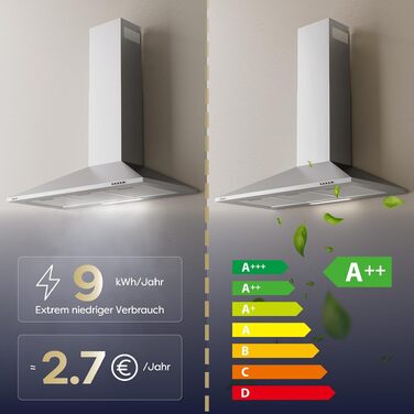 Витяжка кухонна CIARRA CBCS6201 A++ пірамідальна, нержавіюча сталь, 90 см, відведення та рециркуляція, продуктивність 404 м³/год, з вугільним фільтром CBCF002X2
