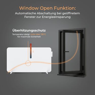 Інфрачервовий обігрівач BR Bringer 450W з Wi-Fi, термостатом та пультом керування. Енергозберігаючий, для стін або підлоги. Німецька якість (білий)