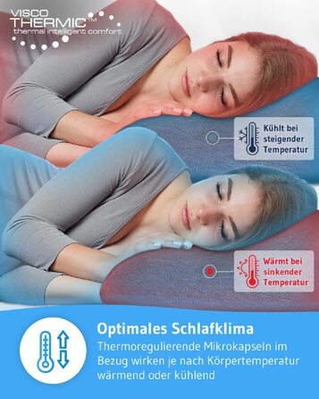 Подушка для шиї MATAR Quickdry: ортопедична піна Memory Foam, швидковисихаючий чохол, для сну на боку та спині, антрацит
