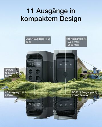 Портативна електростанція ECOFLOW  BLUETTI Elite 100 V2 (2025), ємність 1024 Wh, номінальна потужність 1800 W, пікова потужність 3600 W