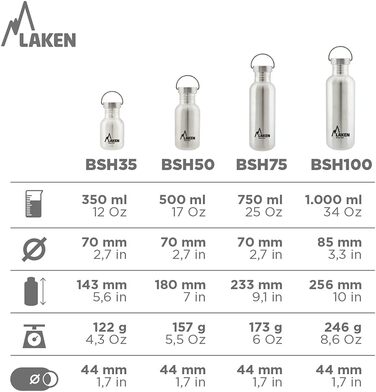 Спортивна пляшка для води LAKEN для хлопчиків, 1000 мл, червона