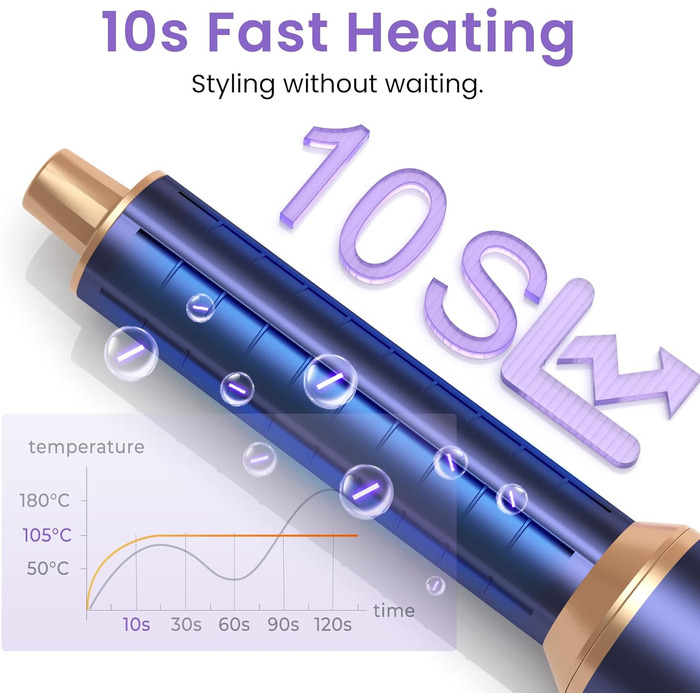 Mogawave Airstyler 5-в-1 Airbrush Pro 1000W: Фен-щітка, стайлер для волосся з іонізацією та обертанням