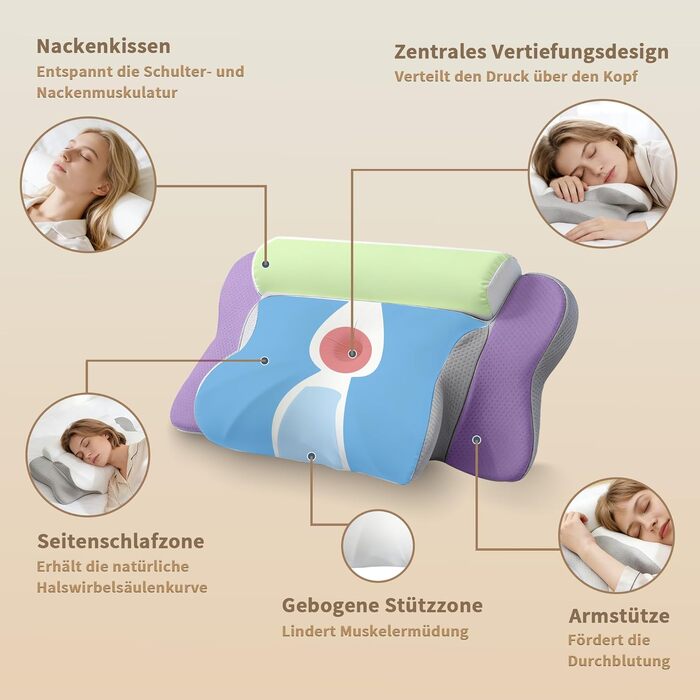 Подушка з піни Memory Foam для сну на боці LAMB, ортопедична подушка для шиї та голови, сіра