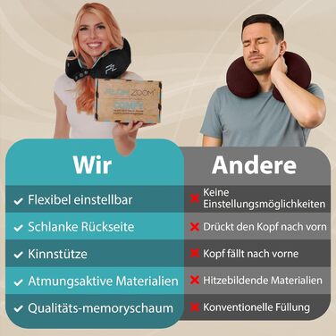 Подушка для шиї FlowZoom Comfy: регульована, з memory foam, для авто та літака - 360° підтримка, дихаючий чохол, чорна
