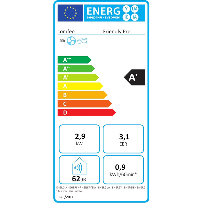 Мобільний кондиціонер Comfee Breezy Cool Pro 2.0 7000 BTU (2.0 кВт) з Wi-Fi, охолодження, вентиляція, осушення – для приміщень до 68 м³