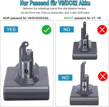 Акумулятор KUNLUN V6 для пилососів Dyson V6, DC62, SV03, SV04, SV09, SV05, DC58, DC59, DC61, DC72, DC74, SV06, SV07, 21.6V, змінний акумулятор для серії V6