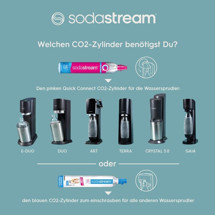 Сифон для газування води SodaStream GAIA, стандартний набір: пляшка 1 л та вуглекислотний циліндр CO2