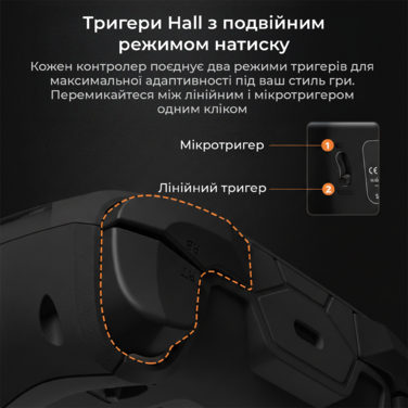 Бездротовий геймпад з док-станцією Ajazz GP100 Set Black (GP100S-B)