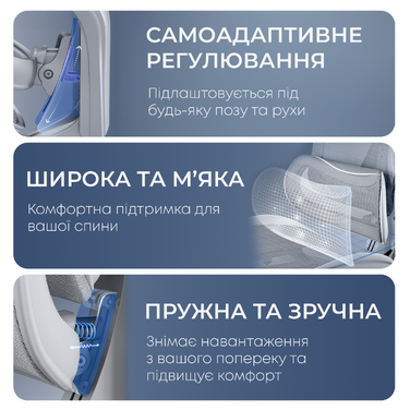 Крісло офісне з підставкою для ніг Sihoo DORO C300L Mesh White with footrest
