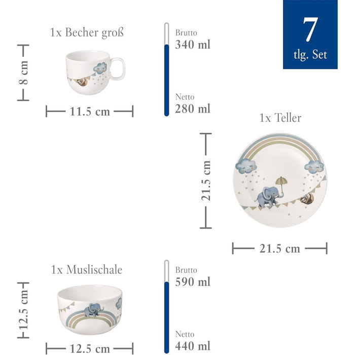 Дитячий посудовий набір Villeroy & Boch Boho Kids 'Walk like an elephant' (3 шт.) - блакитний, преміум-посуд для дітей