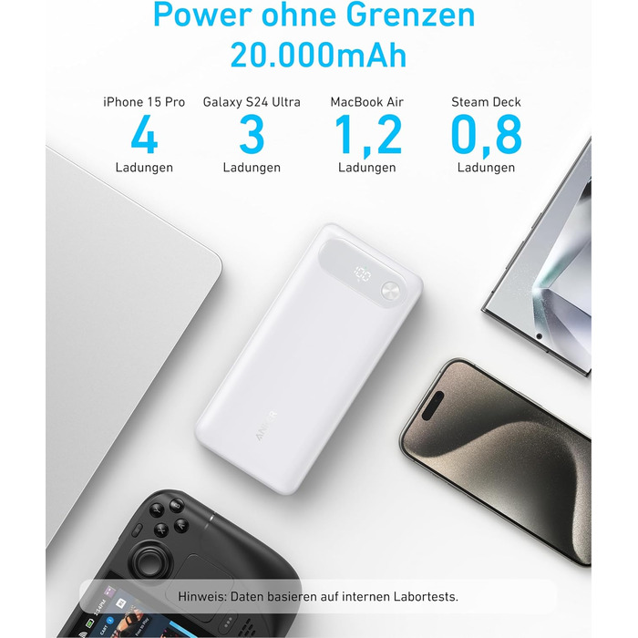 Powerbank Anker 20000mAh з USB-C кабелем, 87W, 1 USB-C + 1 USB-A, для MacBook, iPhone, Samsung, Switch