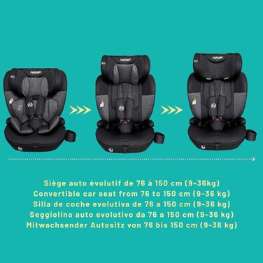 Автокрісло Nania Milano Isofix 76-150 см, 9-36 кг, 15 міс - 12 років, чорно-сіре