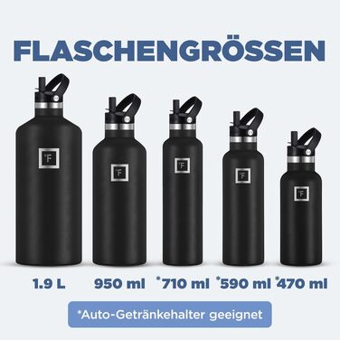 Термофляга IRON °FLASK Edelstahl 710 мл, Cotton Candy: Металева пляшка для води з 3 кришками, ізольована, не протікає, для спорту, школи, фітнесу, кемпінгу (з соломинкою)