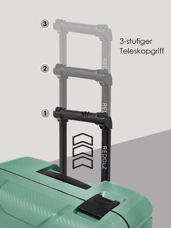 Набір валіз REDOLZ Essentials 15 (S, M, L) з поліпропілену, Sea Green: 3-точкова система замикання без блискавки, TSA-замок, 4 подвійні колеса