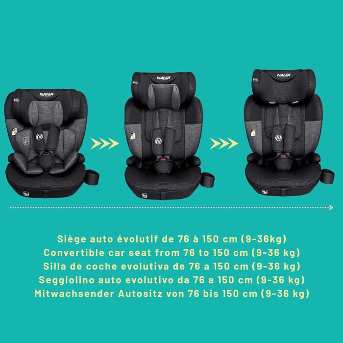 Автокрісло Nania Milano Isofix 76-150 см, 9-36 кг, 15 міс - 12 років, чорно-сіре