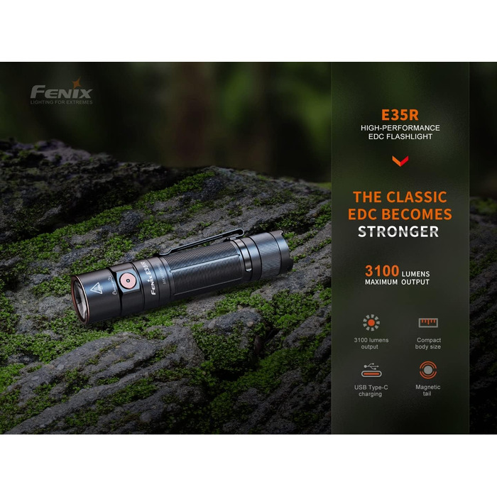 Ліхтарик Fenix E35R акумуляторний 3100 люмен з магнітним хвостом