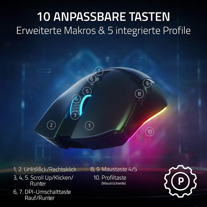 Ігрова миша Razer Cobra (дротова), легка (57 г), оптичні перемикачі 3-го покоління, RGB-підсвітка Chroma, чорна