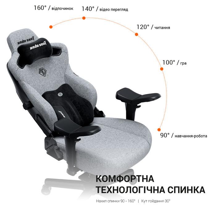 Крісло ігрове Anda Seat Kaiser 3 Pro Fabric Gray Size XL