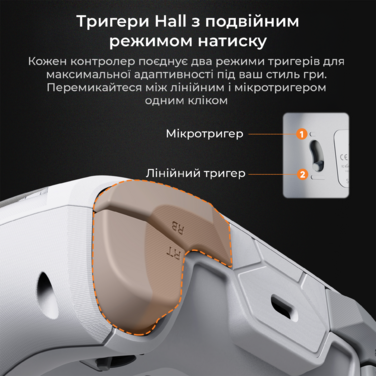 Бездротовий геймпад з док-станцією Ajazz GP100 Set White (GP100S-W)