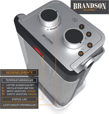 Обігрівач Brandson 1800 Вт для 30 м², 2 режими, вентилятор, регульований термостат, захист, ручка
