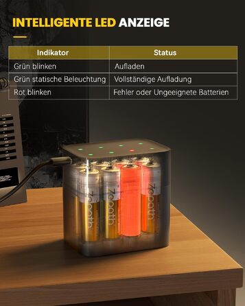 Набір з 8 акумуляторів AA Li-ion 1.5V 3600mWh з зарядним пристроєм та кейсом для зберігання, перезарядні літієві батарейки