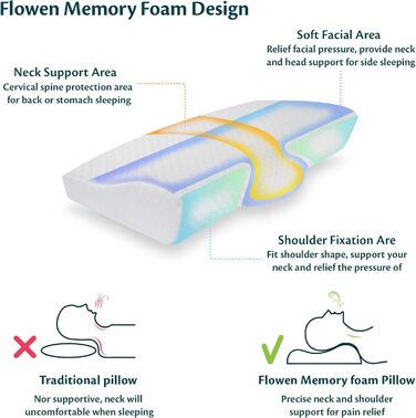 Ортопедична подушка для сну з піни Memory Foam з регульованою висотою, підтримка шиї, антихрап, знімний поліестеровий чохол