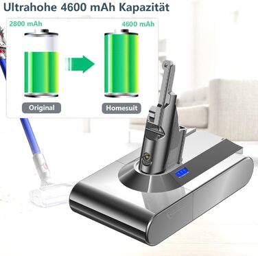 Акумулятор Homesuit V8 21,6V 4600mAh для пилососів Dyson V8 Absolute Animal Motorhead, сумісний, заміна акумулятора SV10 для бездротових пилососів Dyson V8 серії