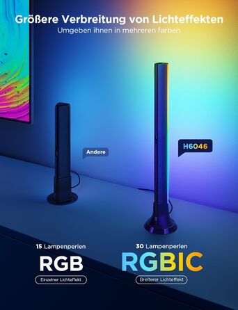 Світлодіодна підсвітка для телевізора Govee 3 Lite, 3,6м RGBICW, Wi-Fi, з камерою та смарт-лампою 15 дюймів, для 55-65
