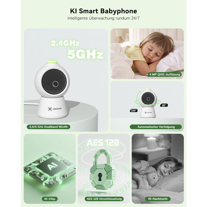 Відеоняня COCOCAM 2K 4MP з камерою та монітором 5 дюймів, Wi-Fi 2.4/5GHz, ШІ-розпізнавання, датчик перекриття обличчя та сну на животі, автотрекінг, ІК нічний зір