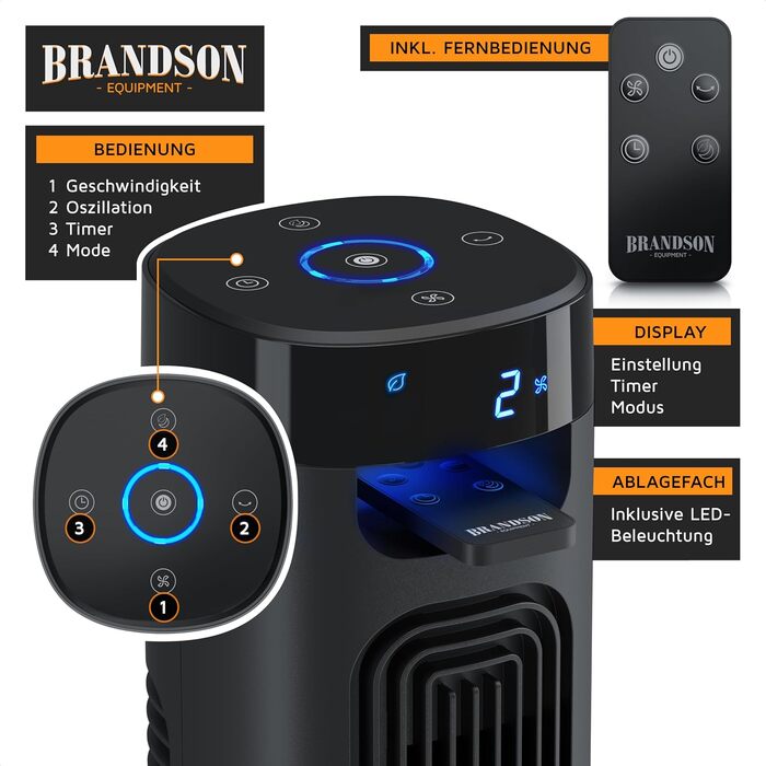 Вентилятор підлоговий Brandson з LED дисплеєм та пультом дистанційного керування. Тихий, 3 швидкості, обертання. Переможець тесту 2026