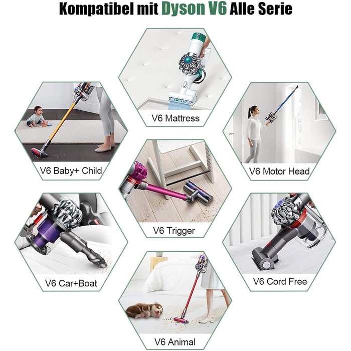 Акумулятор Dyson V6 8000mAh з LCD-дисплеєм, сумісний з DC58-DC74, Animal/Absolute/Motorhead/Fluffy + 2 фільтри, сірий
